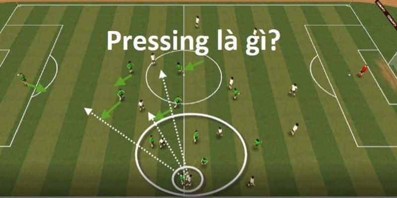 Pressing Là Gì? 188bet - Ý Nghĩa Và Cách Chơi Chiến Thuật Bóng Đá Này