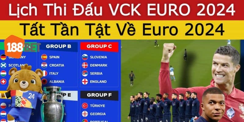 Ronaldo cũng sẽ có mặt tại Euro 2024 